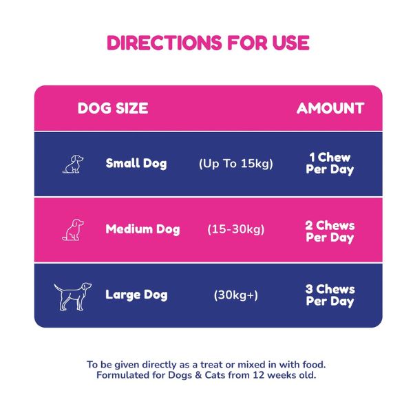 Wellpaws Itch & Allergy Chewable for Dogs & Cats 180g - Image 4